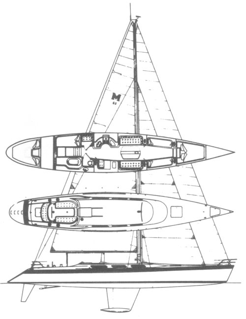 American MacGregor 65 30 Inches Ship Model