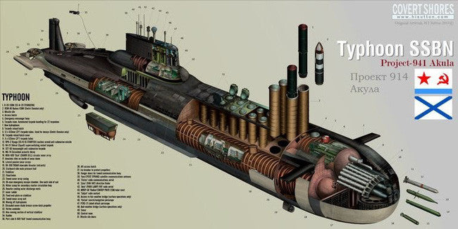 Russian Typhoon-Class Submarine (Project 941 Akula) 36 Inches Model