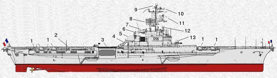 French Clemenceau (R98) 36 Inches Aircraft Carrier Model