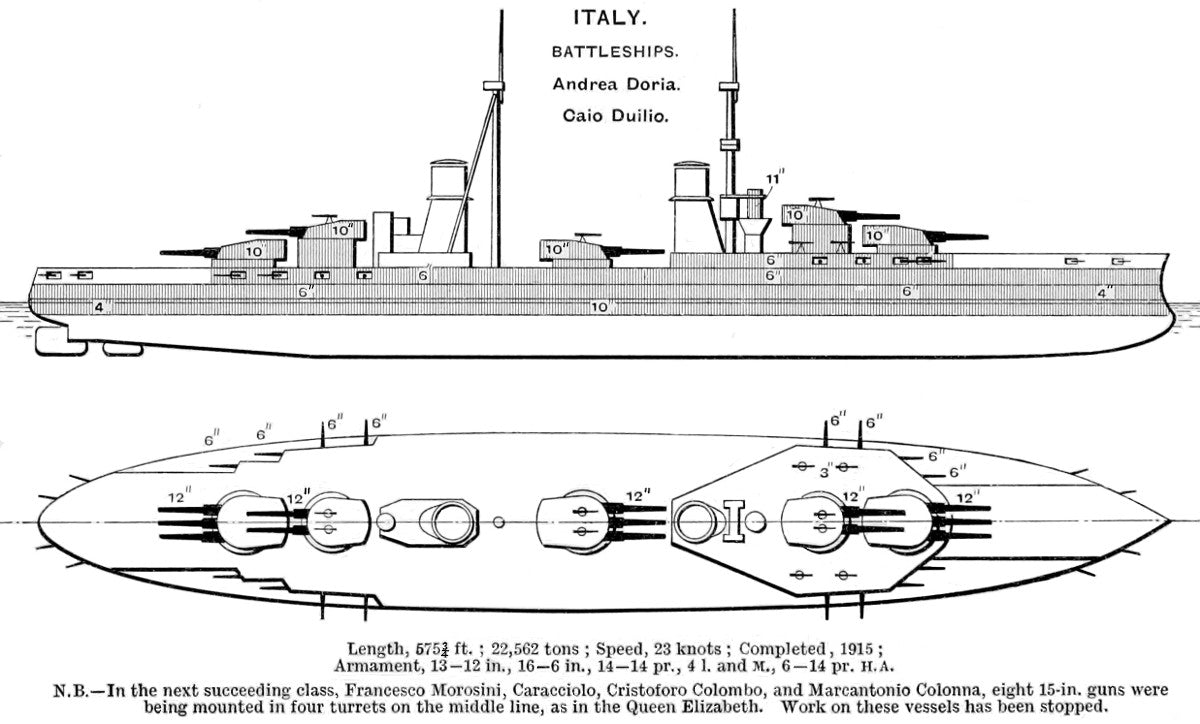 Italian Andrea Doria (1913) 36 Inches Battleship Model