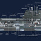 Australian Collins Class Submarine 30 Inches Model