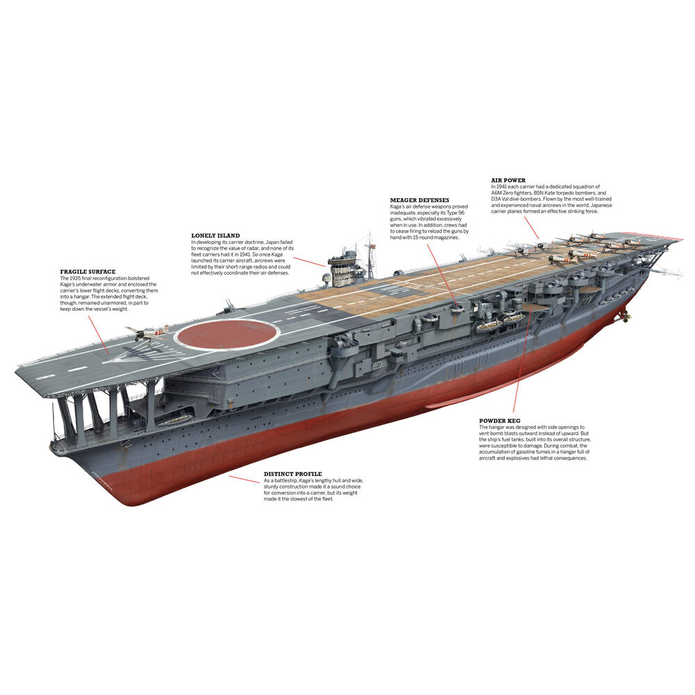 Japanese Kaga (1941) 30 Inches Aircraft Carrier Model