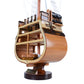 USS CONSTITUTION CROSS SECTION