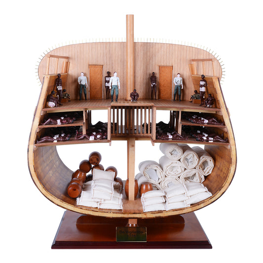 Q011 - Slave Dutch Cross Section