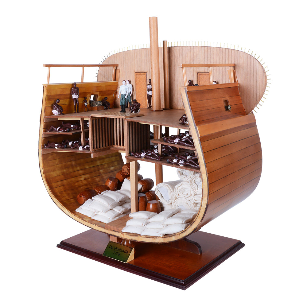 Q011 - Slave Dutch Cross Section