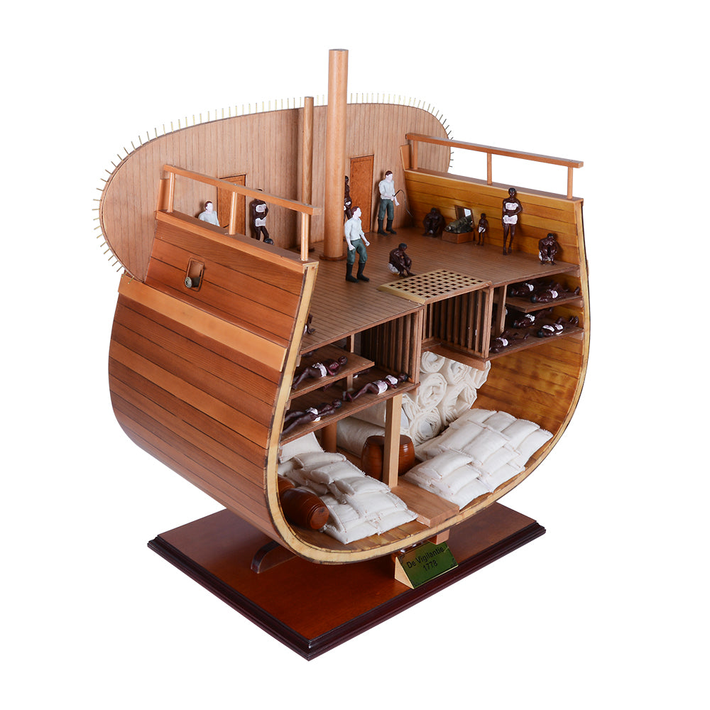 Q011 - Slave Dutch Cross Section